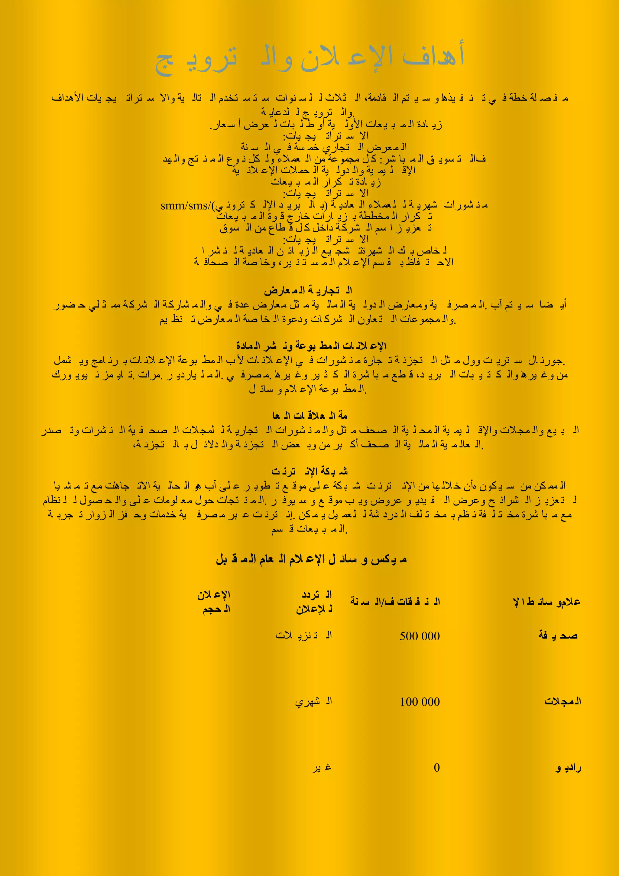 IBB BP Arabian languages | PDF