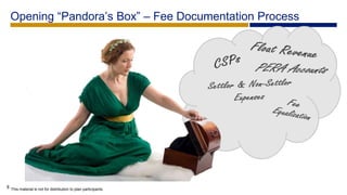 Opening “Pandora’s Box” – Fee Documentation Process
8 This material is not for distribution to plan participants.
 