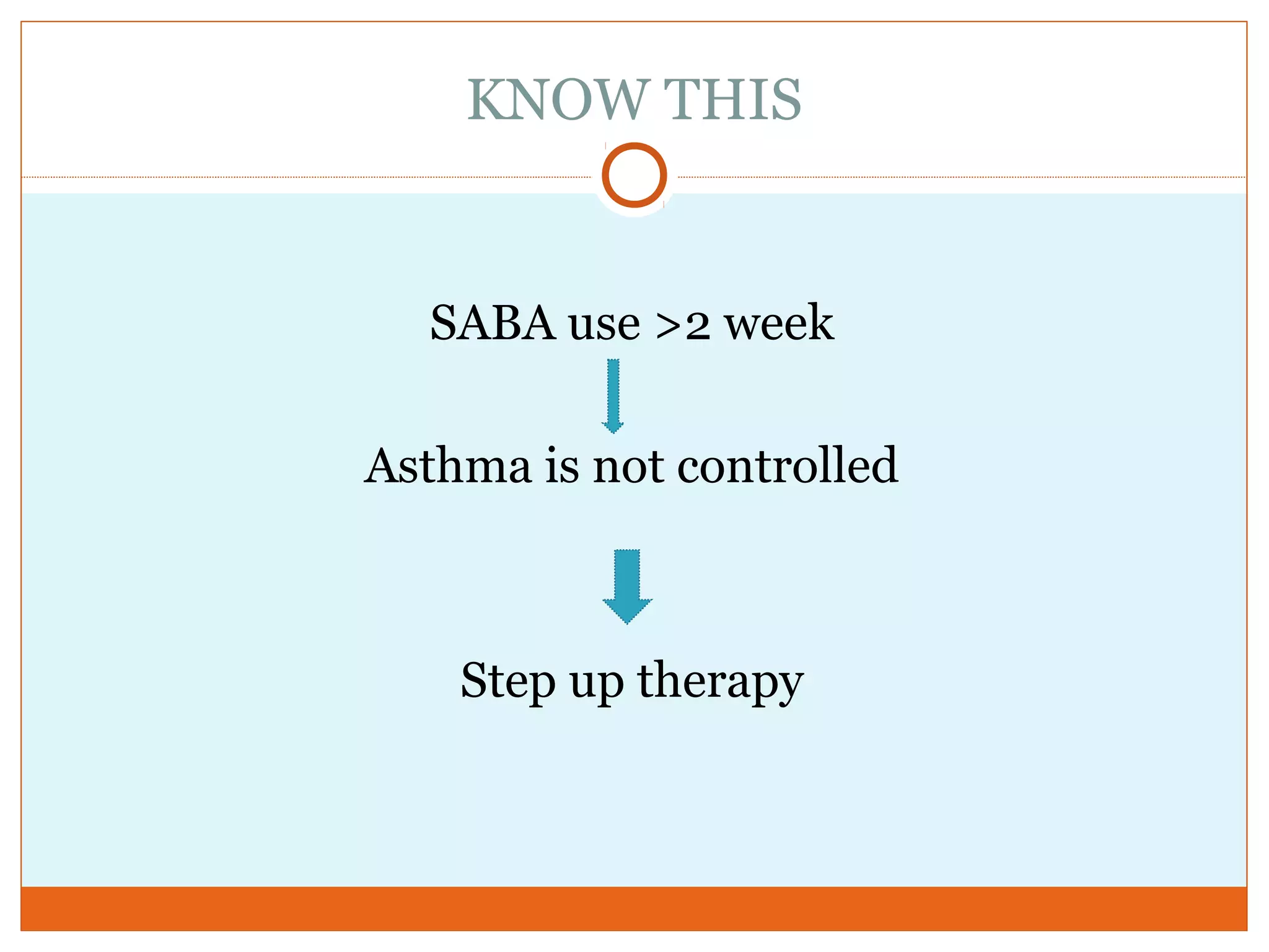 KNOW THIS
SABA use >2 week
Asthma is not controlled
Step up therapy
 