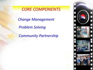CORE COMPONENTS
Community Partnership
Problem Solving
Change Management
 