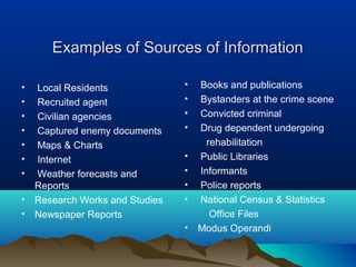 Examples ooff SSoouurrcceess ooff IInnffoorrmmaattiioonn 
• Local Residents 
• Recruited agent 
• Civilian agencies 
• Captured enemy documents 
• Maps & Charts 
• Internet 
• Weather forecasts and 
Reports 
• Research Works and Studies 
• Newspaper Reports 
• Books and publications 
• Bystanders at the crime scene 
• Convicted criminal 
• Drug dependent undergoing 
rehabilitation 
• Public Libraries 
• Informants 
• Police reports 
• National Census & Statistics 
Office Files 
• Modus Operandi 
 