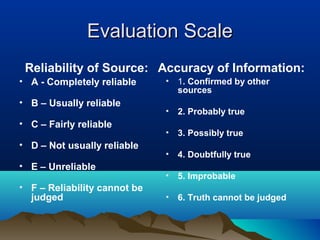 EEvvaalluuaattiioonn SSccaallee 
Reliability of Source: Accuracy of Information: 
• A - Completely reliable 
• 1. Confirmed by other 
sources 
• B – Usually reliable 
• 2. Probably true 
• C – Fairly reliable 
• 3. Possibly true 
• D – Not usually reliable 
• 4. Doubtfully true 
• E – Unreliable 
• 5. Improbable 
• F – Reliability cannot be 
judged 
• 6. Truth cannot be judged 
 