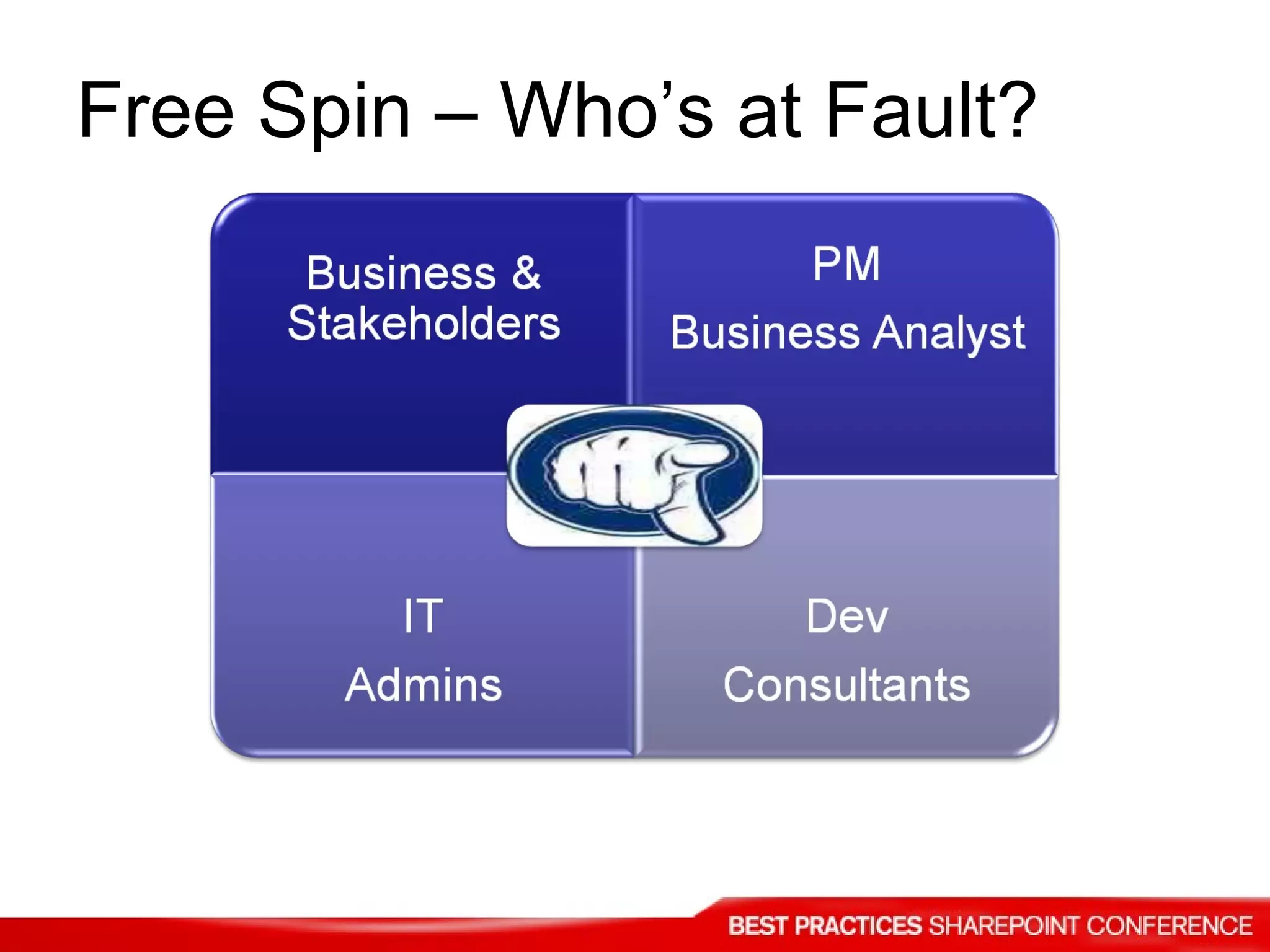 Free Spin – Who’s at Fault? 