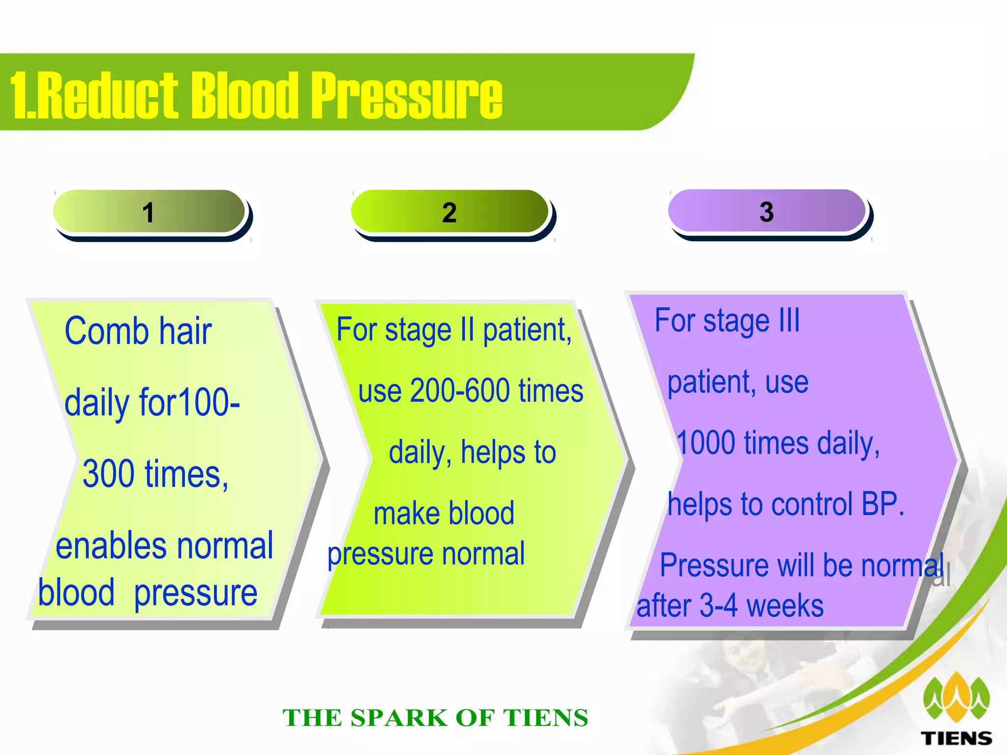 1.Reduct Blood Pressure
       1
       1                     2
                             2                        3
                                                      3



  Comb hair         For stage II patient,    For stage III
                                             For stage III
  Comb hair         For stage II patient,
                      use 200-600 times       patient, use
                                              patient, use
  daily for100-
  daily for100-       use 200-600 times
                        daily, helps to        1000 times daily,
                                               1000 times daily,
   300 times,           daily, helps to
   300 times,                                 helps to control BP.
                       make blood
                        make blood            helps to control BP.
  enables normal
   enables normal   pressure normal
                    pressure normal           Pressure will be normal
                                               Pressure will be normal
 blood pressure
 blood pressure                             after 3-4 weeks
                                            after 3-4 weeks
 