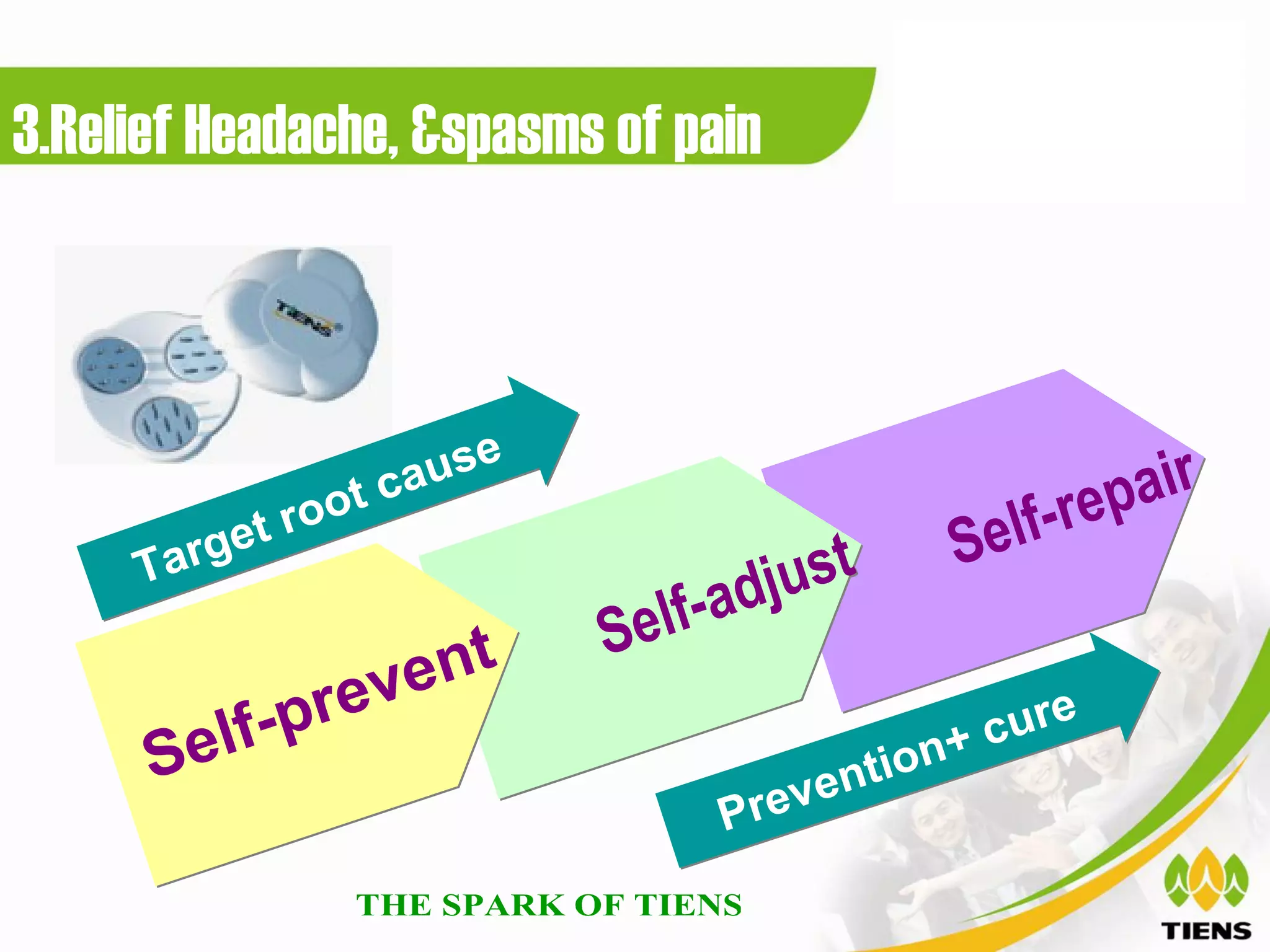 3.Relief Headache, &spasms of pain



                            e
                       au s                                    air
                                                      f -r e p
                     c
                o ot
     T ar
         g et r
                                             ust   Sel
                                S elf -a d j
             revent
      Sel f-p                                   t ion+
                                                       cure
                                       Pre v en
 