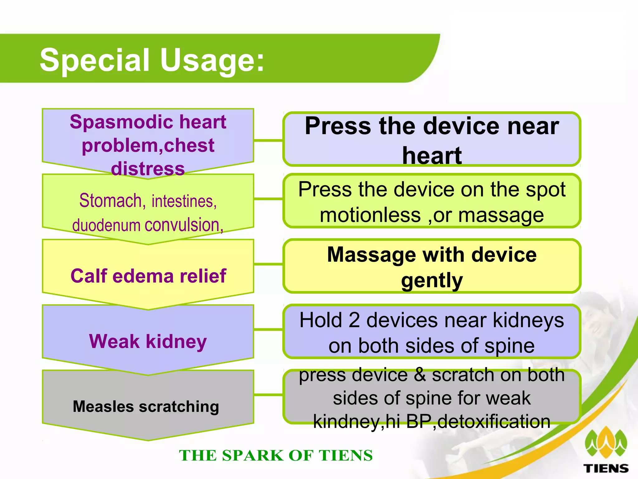 Special Usage:
 Spasmodic heart          Press the device near
  problem,chest
     distress
                                  heart
   Stomach, intestines,
                          Press the device on the spot
  duodenum convulsion,
                            motionless ,or massage
                             Massage with device
 Calf edema relief                 gently
                          Hold 2 devices near kidneys
    Weak kidney             on both sides of spine
                          press device & scratch on both
  Measles scratching           sides of spine for weak
                            kindney,hi BP,detoxification
 