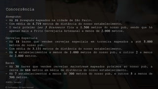 Brewpubs:
- Há 16 brewpubs mapeados na cidade de São Paulo.
- Com média de 4.719 metros de distância do nosso estabelecimento.
- O mais próximo Les 3 Brasseurs fica a 1.500 metros do nosso pub, sendo que há
apenas mais a Fritz Cervejaria Artesanal a menos de 2.000 metros.
Cervejas Especiais
- Há 18 bares que vendem cervejas especiais em torneira mapeados a até 5.000
metros do nosso pub.
- Com média de 3.131 metros de distância do nosso estabelecimento.
- Há 4 estabelecimentos a menos de 1.000 metros do nosso pub, e outros 2 a menos
de 2.000 metros.
Bares
- Há 30 bares que vendem cervejas mainstream mapeados próximos ao nosso pub, a
cerca de 668 metros em média de distância do nosso estabelecimento.
- Há 7 estabelecimentos a menos de 300 metros do nosso pub, e outros 5 a menos de
500 metros.
© Confidential - All rights reserved
Concorrência
FONTE: Google
 