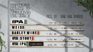 © Confidential - All rights reserved
 