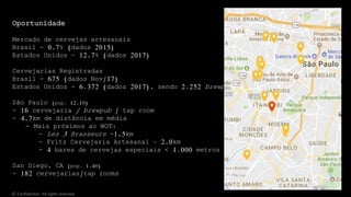 Oportunidade
Mercado de cervejas artesanais
Brasil - 0,7% (dados 2015)
Estados Unidos - 12,7% (dados 2017)
Cervejarias Registradas
Brasil - 675 (dados Nov/17)
Estados Unidos - 6.372 (dados 2017), sendo 2.252 brewpubs
São Paulo (pop. 12,1M)
- 16 cervejaria / brewpub / tap room
- 4,7km de distância em média
- Mais próximos ao WOT:
- Les 3 Brasseurs -1,5km
- Fritz Cervejaria Artesanal – 2,0km
- 4 bares de cervejas especiais < 1.000 metros
San Diego, CA (pop. 1,4M)
- 182 cervejarias/tap rooms
© Confidential - All rights reserved
 