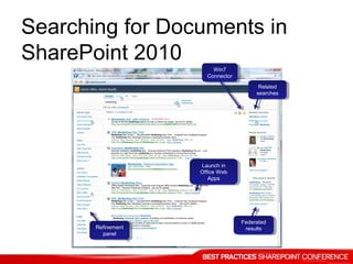 Searching for Documents in
SharePoint 2010
Refinement
panel
Refinement
panel
Related
searches
Related
searches
Federated
results
Federated
results
Win7
Connector
Win7
Connector
Launch in
Office Web
Apps
Launch in
Office Web
Apps
 