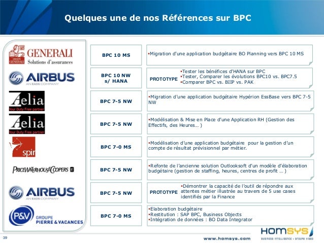 sap erp vs nw sap erp vs nw