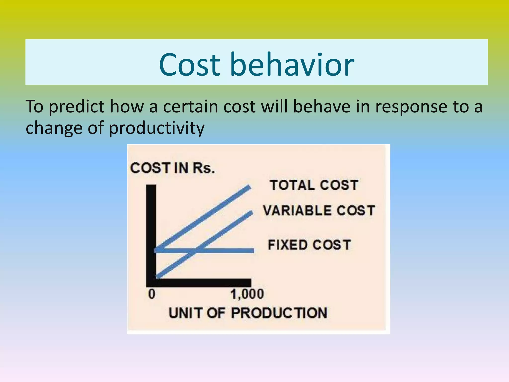 Cost behavior
To predict how a certain cost will behave in response to a
change of productivity
 