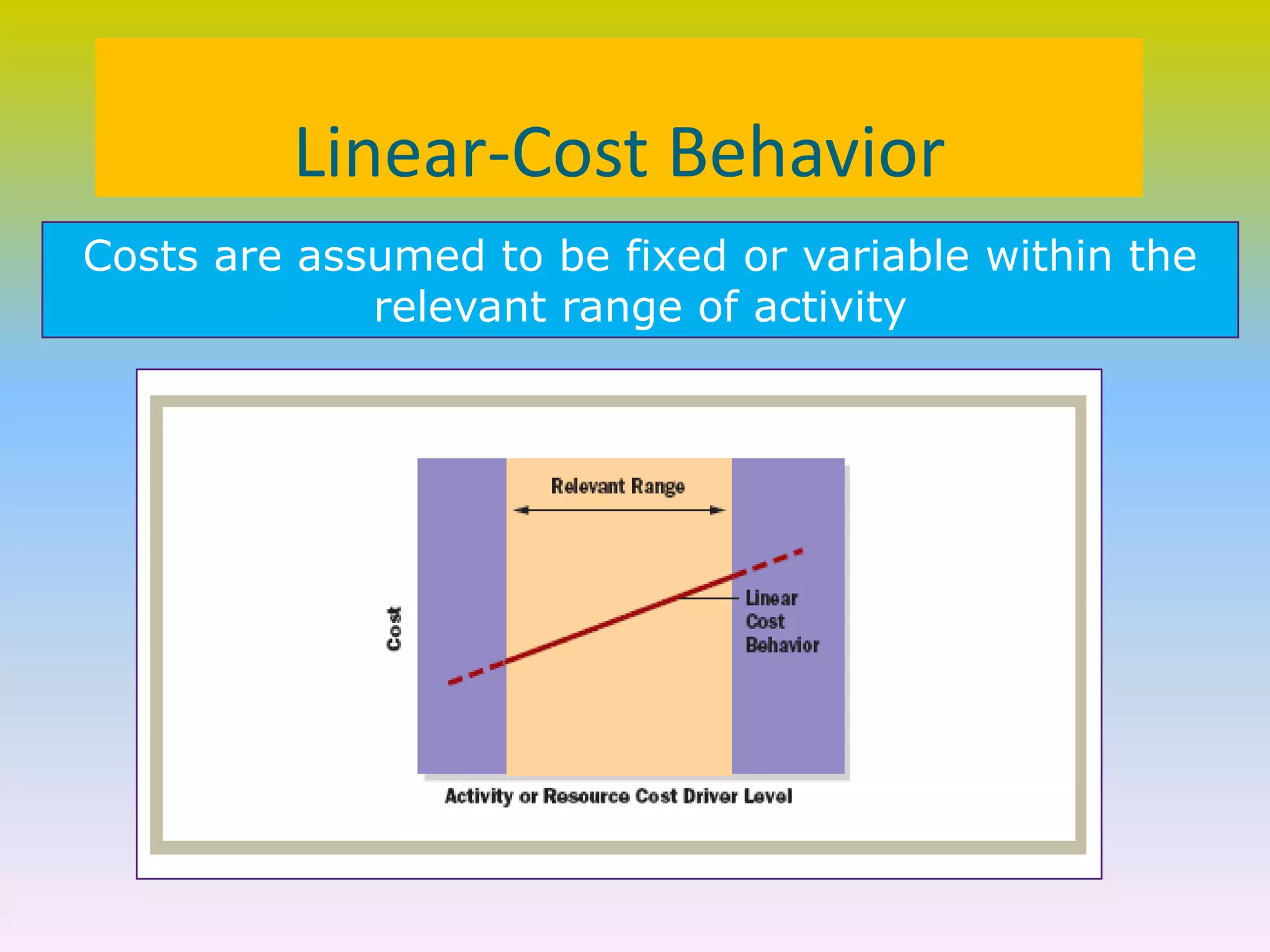 Linear-Cost Behavior
Costs are assumed to be fixed or variable within the
relevant range of activity
 
