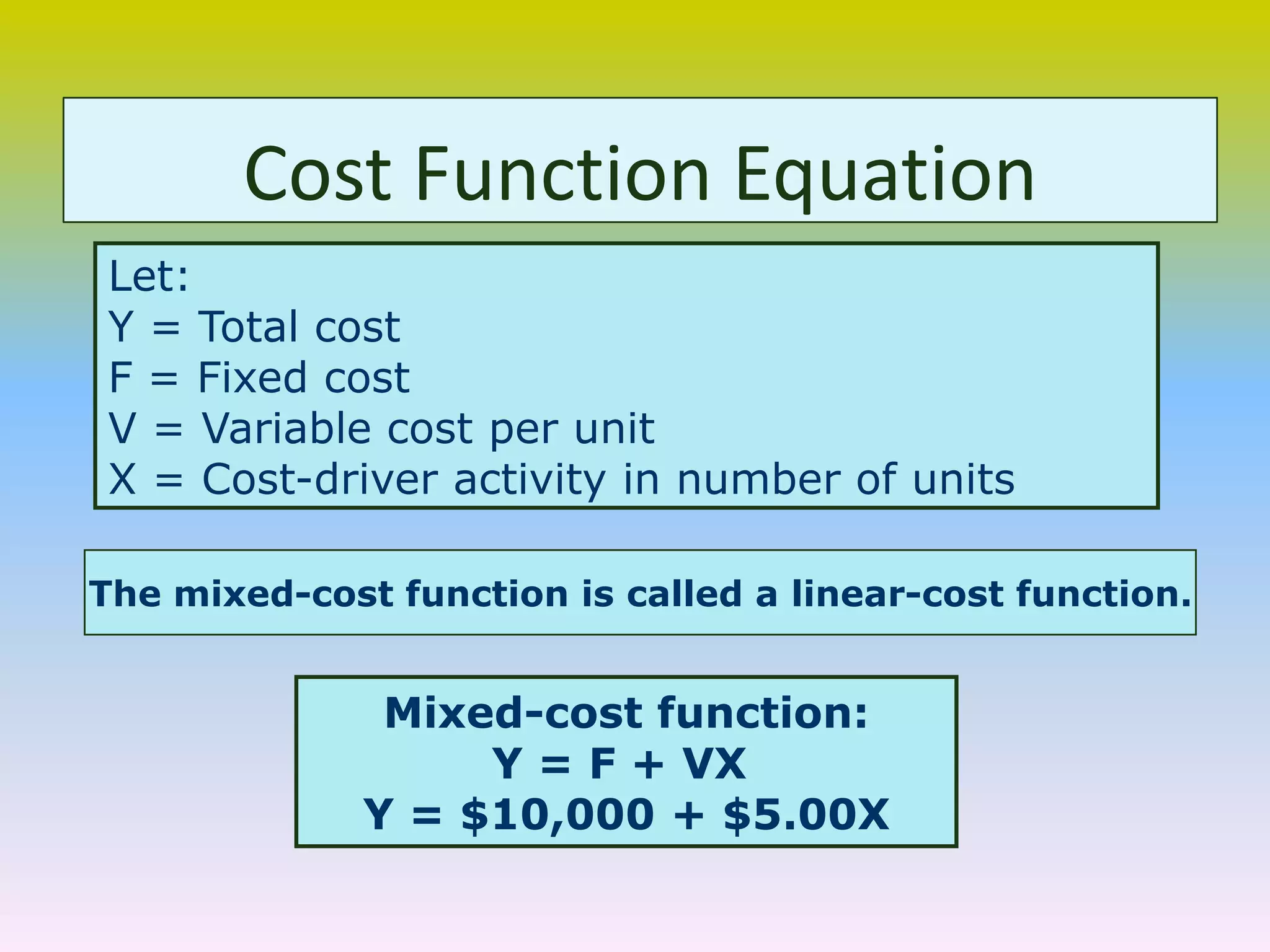 Cost Function Equation
Let:
Y = Total cost
F = Fixed cost
V = Variable cost per unit
X = Cost-driver activity in number of units
Mixed-cost function:
Y = F + VX
Y = $10,000 + $5.00X
The mixed-cost function is called a linear-cost function.
 