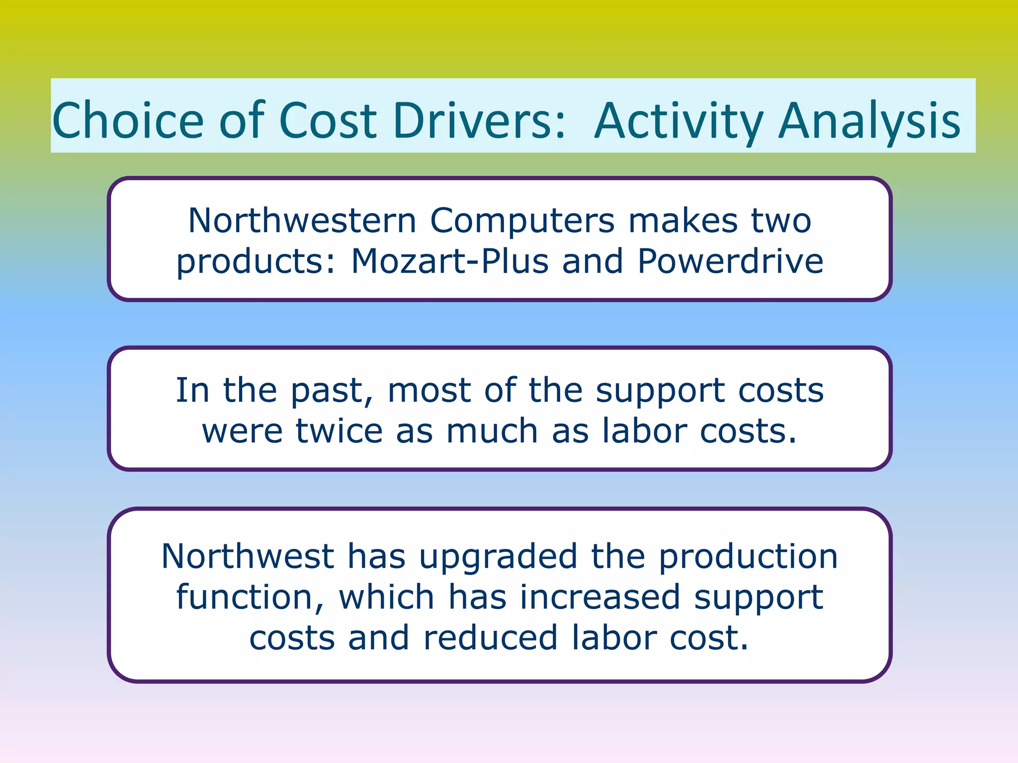 Choice of Cost Drivers: Activity Analysis
Northwestern Computers makes two
products: Mozart-Plus and Powerdrive
In the past, most of the support costs
were twice as much as labor costs.
Northwest has upgraded the production
function, which has increased support
costs and reduced labor cost.
 