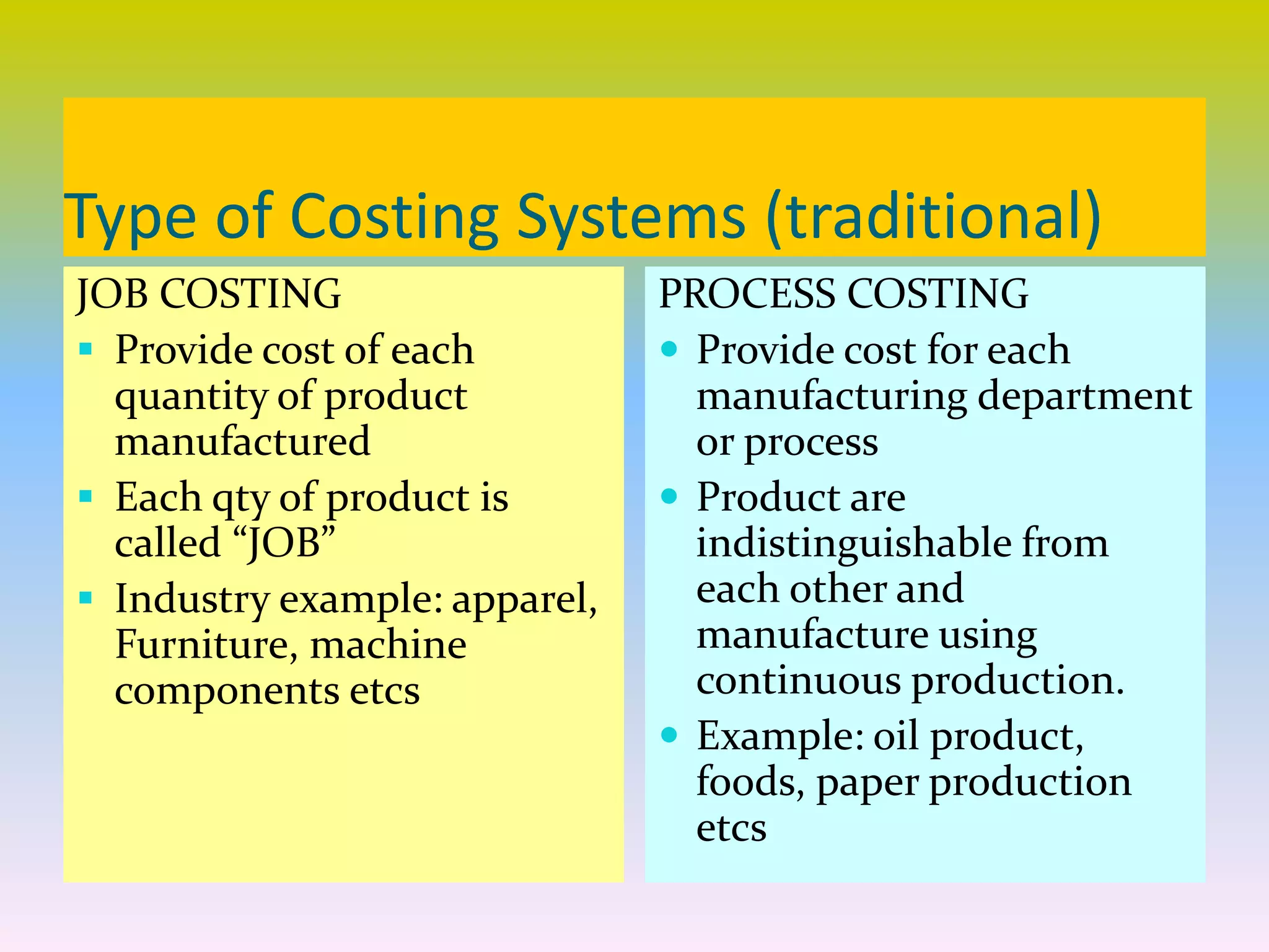 Type of Costing Systems (traditional)
JOB COSTING
 Provide cost of each
quantity of product
manufactured
 Each qty of product is
called “JOB”
 Industry example: apparel,
Furniture, machine
components etcs
PROCESS COSTING
 Provide cost for each
manufacturing department
or process
 Product are
indistinguishable from
each other and
manufacture using
continuous production.
 Example: oil product,
foods, paper production
etcs
 