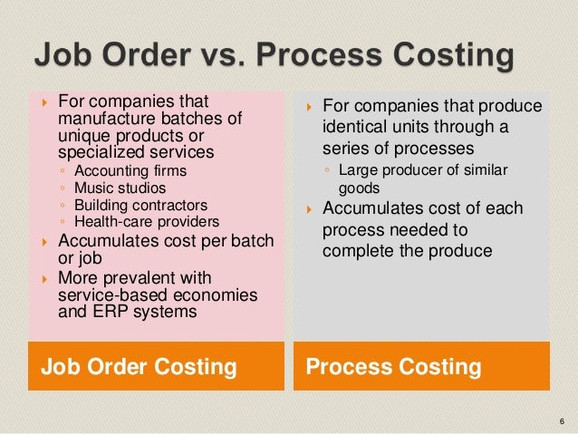 Who sets health care prices picture