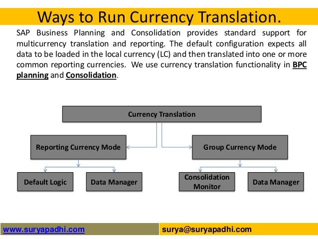 Bpc 10 0 Currency Translation - 