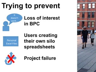 Trying to prevent
Loss of interest
in BPC
Users creating
their own silo
spreadsheets
Project failure
It
doesn’t
work…
Personal
Excel Files
 