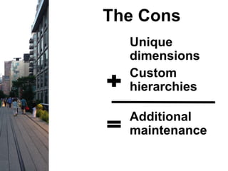 The Cons
Unique
dimensions
Custom
hierarchies
Additional
maintenance
 