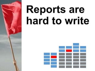 Reports are
hard to write
 