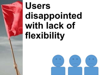 Users
disappointed
with lack of
flexibility
 