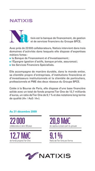 natixis


                         tixis est la banque de financement, de gestion
                         et de services financiers du Groupe BPCE.

Avec près de 22 000 collaborateurs, Natixis intervient dans trois
domaines d’activités dans lesquels elle dispose d’expertises
métiers fortes :
• la Banque de Financement et d’Investissement ;
• l’Épargne (gestion d’actifs, banque privée, assurance) ;
• les Services Financiers Spécialisés.
Elle accompagne de manière durable, dans le monde entier,
sa clientèle propre d’entreprises, d’institutions financières et
d’investisseurs institutionnels et la clientèle de particuliers,
professionnels et PME des deux réseaux du Groupe BPCE.

Cotée à la Bourse de Paris, elle dispose d’une base financière
solide avec un total de fonds propres Tier One de 12,7 milliards
d’euros, un ratio de Tier One de 9,1 % et des notations long terme
de qualité (A+ / Aa3 / A+).




Au 31 décembre 2009



22 000
collaborateurs dans 68 pays
                                         20,9 Md€
                                        de capitaux propre part du groupe




12,7 Md€
de fonds propres Tier One
                                         9,1 %
                                        Ratio de Tier One pro forma
 