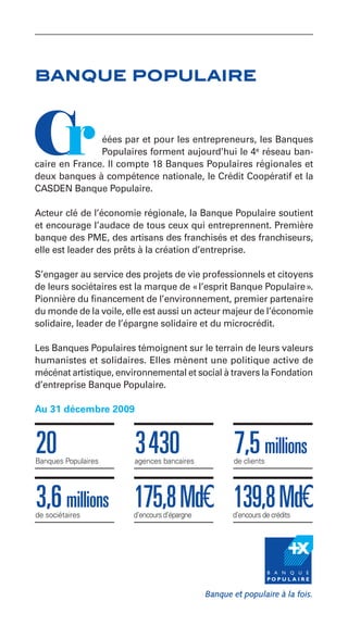 banque populaire


               éées par et pour les entrepreneurs, les Banques
               Populaires forment aujourd’hui le 4e réseau ban-
caire en France. Il compte 18 Banques Populaires régionales et
deux banques à compétence nationale, le Crédit Coopératif et la
CASDEN Banque Populaire.

Acteur clé de l’économie régionale, la Banque Populaire soutient
et encourage l’audace de tous ceux qui entreprennent. Première
banque des PME, des artisans des franchisés et des franchiseurs,
elle est leader des prêts à la création d’entreprise.

S’engager au service des projets de vie professionnels et citoyens
de leurs sociétaires est la marque de « l’esprit Banque Populaire ».
Pionnière du financement de l’environnement, premier partenaire
du monde de la voile, elle est aussi un acteur majeur de l’économie
solidaire, leader de l’épargne solidaire et du microcrédit.

Les Banques Populaires témoignent sur le terrain de leurs valeurs
humanistes et solidaires. Elles mènent une politique active de
mécénat artistique, environnemental et social à travers la Fondation
d’entreprise Banque Populaire.

Au 31 décembre 2009



20
Banques Populaires
                        3 430
                        agences bancaires
                                                7,5 millions
                                                de clients




3,6 millions 175,8 Md€ 139,8 Md€
de sociétaires          d’encours d’épargne     d’encours de crédits
 