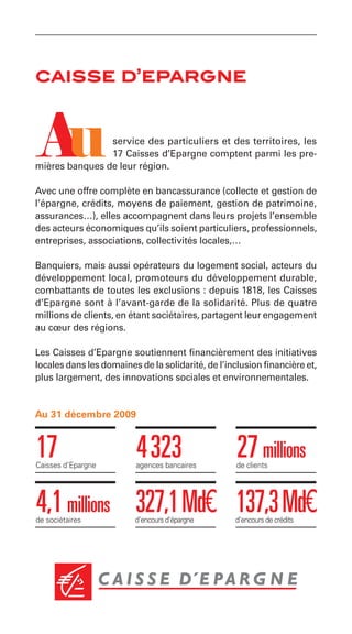 caisse d’epargne


                service des particuliers et des territoires, les
                17 Caisses d’Epargne comptent parmi les pre-
mières banques de leur région.

Avec une offre complète en bancassurance (collecte et gestion de
l’épargne, crédits, moyens de paiement, gestion de patrimoine,
assurances…), elles accompagnent dans leurs projets l’ensemble
des acteurs économiques qu’ils soient particuliers, professionnels,
entreprises, associations, collectivités locales,…

Banquiers, mais aussi opérateurs du logement social, acteurs du
développement local, promoteurs du développement durable,
combattants de toutes les exclusions : depuis 1818, les Caisses
d’Epargne sont à l’avant-garde de la solidarité. Plus de quatre
millions de clients, en étant sociétaires, partagent leur engagement
au cœur des régions.

Les Caisses d’Epargne soutiennent financièrement des initiatives
locales dans les domaines de la solidarité, de l’inclusion financière et,
plus largement, des innovations sociales et environnementales.


Au 31 décembre 2009


17
Caisses d’Epargne
                          4 323
                          agences bancaires
                                                    27 millions
                                                    de clients




4,1 millions 327,1 Md€ 137,3 Md€
de sociétaires           d’encours d’épargne       d’encours de crédits
 