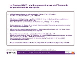 Le Groupe BPCE : un financement accru de l’économie
           et une solvabilité renforcée


             Solidité des performances opérationnelles : PNB + 1,4 % à 23,1 Md€ ;
             résultat brut d’exploitation + 3,1 % à 7,5 Md€

             Résultat net 2011 part du groupe à 2,6 Md€ (- 27 % vs. 2010), impacté par des éléments
             non opérationnels à hauteur de 723 M€
             Hors éléments non opérationnels, résultat net de 3,4 Md€ (- 7 % vs. 2010)

             Fort engagement du Groupe BPCE dans le financement de l’économie : progression annuelle
             des encours de crédits de 6,5 %1

             Récurrence du résultat des métiers cœurs : résultat avant impôt de 6 Md€ (- 3 % vs. 2010),
             en dépit d’un environnement de marché dégradé

             Solvabilité encore renforcée : ratio de Core Tier 1 Bâle 2,5 de 9,1 %2
             Besoin en fonds propres, selon les exigences de l’Autorité Bancaire Européenne pour le 30 juin
             2012, ramené de 3,73 Md€ à 0,7 Md€ en un trimestre
             Confirmation de l’objectif d’un ratio de Common Equity Tier 1 Bâle 3 > 9 % en 2013
             (sans mesures transitoires4)

             Programme de désendettement : 1/3 de l’objectif de désendettement déjà réalisé à fin 2011




1   Au 31/12/2011 / source Banque de France- Financement de l’économie française 2 Estimation au 31 décembre 2011 – Hors effet du floor
3   Calculé selon la méthode des stress tests de l’Autorité Bancaire Européenne du 8 décembre 2011 4 Après retraitement des impôts différés actifs


                                  23 février 2012                 Résultats de l’année et du 4e trimestre 2011                                       3
 