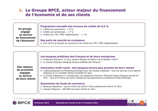 1. Le Groupe BPCE, acteur majeur du financement
              de l’économie et de ses clients

                                         Progression annuelle des encours de crédits de 6,5 %
        Un groupe                            Crédits aux particuliers : > 8 %
          engagé                             Crédits aux entreprises : > 5 %
        au service                           Crédits aux TPE / PME indépendantes : > 7 %
      du financement
      de l’économie1                     Des parts de marché en croissance
                                             Gain de 0,5 pt de part de marché sur les crédits aux TPE / PME indépendantes




                                         Les banques préférées des Français et de leurs entreprises
                                             La Banque Populaire, 1er prix, secteur Banque du Podium de la Relation Client2
                                             La Caisse d’Epargne désignée banque préférée des Français3

        Des réseaux                      Innovation multi-canal : des banques encore plus proches de leurs clients
        de proximité                         e-BanquePopulaire et Monbanquierenligne pour les Caisses d’Epargne : tous les services d’une agence
          engagés                            classique et un conseiller attitré accessible en ligne
         au service                          La Caisse d’Epargne n°1 mondial pour son application bancaire iPhone® Caisse d’Epargne lancée en
                                             2011 : plus d’un million de clients utilisateurs des applications smartphone Caisse d’Epargne
       de leurs clients

                                         Dynamisme du fonds de commerce
                                             Banques Populaires : cap du million de clients à titre professionnel franchi en 2011
                                             Caisses d’Epargne : 600 000 nouveaux clients en 2011



1   Au 31/12/2011, source Banque de France – Financement de l’économie française   2   Décerné par BearingPoint et TNS Sofres   3   Baromètre d’image JDD / Posternak / IPSOS


                                23 février 2012                Résultats de l’année et du 4e trimestre 2011                                                                     4
 