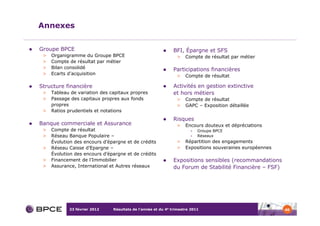Annexes

Groupe BPCE                                                   BFI, Épargne et SFS
 >   Organigramme du Groupe BPCE                               >    Compte de résultat par métier
 >   Compte de résultat par métier
 >   Bilan consolidé                                          Participations financières
 >   Ecarts d’acquisition                                      >    Compte de résultat

Structure financière                                          Activités en gestion extinctive
 >   Tableau de variation des capitaux propres                et hors métiers
 >   Passage des capitaux propres aux fonds                    >    Compte de résultat
     propres                                                   >    GAPC – Exposition détaillée
 >   Ratios prudentiels et notations
                                                              Risques
Banque commerciale et Assurance                                >    Encours douteux et dépréciations
 >   Compte de résultat                                               •   Groupe BPCE
 >   Réseau Banque Populaire –                                        •   Réseaux
     Évolution des encours d’épargne et de crédits             >    Répartition des engagements
 >   Réseau Caisse d’Epargne –                                 >    Expositions souveraines européennes
     Évolution des encours d’épargne et de crédits
 >   Financement de l’Immobilier                              Expositions sensibles (recommandations
 >   Assurance, International et Autres réseaux               du Forum de Stabilité Financière – FSF)




            23 février 2012    Résultats de l’année et du 4e trimestre 2011                               40
 
