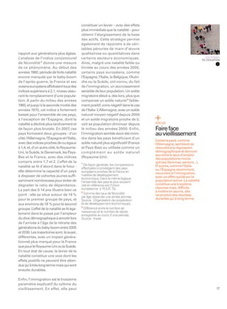 constituer un levier – avec des effets
                                                plus immédiats que la natalité – pour
                                                obtenir l’élargissement de la base
                                                des actifs. Cette stratégie permet
                                                également de répondre à de véri-
                                                tables pénuries de main-d’œuvre
rapport aux générations plus âgées.             qualitatives ou quantitatives dans
L’analyse de l’indice conjoncturel              certains secteurs économiques.                                                  LES TERMES
                                                                                                                              DE L’ÉQUATION
de fécondité 2 donne une mesure                 Ainsi, malgré une natalité faible ou
de ce phénomène. Au début des                   limitée au cours des années 2000,
années 1960, période de forte natalité          certains pays européens, comme
encore marquée par le baby-boom                 l’Espagne, l’Italie, la Belgique, l’Autri-
de l’après-guerre, la France et ses             che ou la Suède, ont connu, du fait
voisins européens afﬁchaient tous des           de l’immigration, un accroissement
indices supérieurs à 2,1, niveau assu-          sensible de leur population. Un solde
rant le remplacement d’une popula-              migratoire élevé a, dès lors, plus que
tion. A partir du milieu des années             compensé un solde naturel 3 faible-
1960, et jusqu’à la seconde moitié des          ment positif, voire négatif dans le cas
années 1970, cet indice a fortement             de l’Italie. L Allemagne, avec un solde
                                                              ’
baissé pour l’ensemble de ces pays,             naturel moyen négatif depuis 2000
à l’exception de l’Espagne, dont la             et un solde migratoire proche de 0,
natalité a décliné plus tardivement et          voit sa population diminuer depuis           FOCUS
de façon plus brutale. En 2007, ces             le milieu des années 2000. Enfin,            Faire face
pays formaient deux groupes : d’un              l’immigration semble avoir été moin-         au vieillissement
côté, l’Allemagne, l’Espagne et l’Italie,       dre dans les pays bénéﬁciant d’un
                                                                                             Certains pays, comme
avec des indices proches de ou égaux            solde naturel plus signiﬁcatif (France       l’Allemagne, semblent se
à 1,4, et, d’un autre côté, le Royaume-         et Pays-Bas) ou utilisée comme un            résoudre à la régression
Uni, la Suède, le Danemark, les Pays-           complément au solde naturel                  démographique et devront
                                                                                             accroître le taux d’emploi
Bas et la France, avec des indices              (Royaume-Uni).                               des populations moins
compris entre 1,7 et 2. L’effet de la           1
                                                                                             actives (femmes, seniors...).
natalité se lit d’abord dans le futur :           De façon générale, les comparaisons        D’autres, comme l’Italie
                                                effectuées ici privilégient des pays         ou l’Espagne récemment,
elle détermine la capacité d’un pays            européens proches de la France en            recourent à l’immigration,
à disposer de cohortes jeunes sufﬁ-             matière de développement
                                                économique. Dans la même logique,            avec un effet rapide sur la
samment nombreuses pour éviter de               l’ensemble des pays le plus souvent          population active. La natalité
dégrader le ratio de dépendance.                cité en référence est l’Union                constitue une troisième
                                                européenne à 15 (UE 15).                     réponse mais, difﬁcile
La part des 0-14 ans illustre bien ce                                                        à mettre en œuvre, elle
                                                2
point : elle se situe autour de 14 %              Somme des taux de fécondité                ne produit des résultats
                                                par âge observés une année donnée.
pour le premier groupe de pays, et              Source : Organisation de coopération         durables qu’à long terme.
aux environs de 18 % pour le second             et de développement économiques.
                                                3
groupe. L   ’effet de la natalité se lit éga-     Différence entre le nombre de
                                                naissances et le nombre de décès
lement dans le passé par l’ampleur              enregistrés au cours d’une période.
du choc démographique à amortir lors            Source : Insee.
de l’arrivée à l’âge de la retraite des
générations du baby-boom entre 2005
et 2030. Les trajectoires sont, là aussi,
différentes, avec un impact généra-
tionnel plus marqué pour la France
que pour le Royaume-Uni ou la Suède.
En tout état de cause, le levier de la
natalité constitue une voie dont les
effets positifs ne peuvent être atten-
dus qu’à très long terme mais qui sont
ensuite durables.

Enﬁn, l’immigration est le troisième
paramètre explicatif du rythme du
vieillissement. En effet, elle peut                                                                                                     17
 