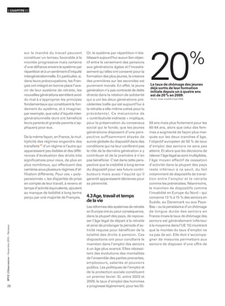 ( CHAPITRE I )




                                                  sur le marché du travail peuvent            Or, le système par répartition n’éta-




                                                                                                                                        20
                                                  constituer un terreau favorable à la        blissant aujourd’hui aucun lien objec-
                                                  montée progressive mais certaine            tif entre le versement des pensions
                                                  d’une déﬁance envers le système par         aux générations âgées et l’investis-
                                                  répartition et à un sentiment d’iniquité    sement qu’elles ont consenti pour la
                                                  intergénérationnelle. En particulier, si,   formation des plus jeunes, la créance
                                                  dans leurs préoccupations, les Fran-        des premières sur les secondes est
                                                  çais ont intégré en bonne place l’ave-      purement morale. En effet, la jeune       Le taux de chômage des jeunes
                                                                                                                                        déjà sortis de leur formation
                                                  nir de leur système de retraite, les        génération n’a pas contracté de dette     initiale depuis un à quatre ans
                                                  nouvelles générations semblent avoir        directe dans la relation de solidarité    est de 20 % en 2009.
                                                  du mal à s’approprier les principes         qui a uni les deux générations pré-       Source : Insee, enquête emploi 2009.

                                                  fondamentaux qui constituent le fon-        cédentes (celle qui est aujourd’hui à
                                                  dement du système, et à imaginer,           la retraite a elle-même cotisé pour la
                                                  par exemple, que celui d’équité inter-      précédente). Ce mécanisme de
                                                  générationnelle dont ont bénéficié          « contributivité indirecte » implique,
                                                  leurs parents et grands-parents s’ap-       pour la préservation du consensus         59 ans mais plus fortement pour les
                                                  pliquera pour eux.                          social qui le fonde, que les jeunes       60-64 ans, alors que celui des fem-
                                                                                              générations disposent d’une pers-         mes a augmenté de façon plus mar-
                                                  De la même façon, en France, la mul-        pective suffisamment étayée de            quée sur les deux tranches d’âge,
                                                  tiplicité des régimes engendre des          survie globale du dispositif dans des     l’objectif européen de 50 % de taux
                                                  transferts 12 d’un régime à l’autre qui     conditions qui ne leur confèrent pas      d’emploi des seniors ne sera pas
                                                  apparaissent peu lisibles et des diffé-     le rôle de la dernière génération à y     atteint. Et alors que les décisions de
                                                  rences d’évaluation des droits très         contribuer et de la première à n’en       relever l’âge légal se sont multipliées,
                                                  signiﬁcatives pour ceux, de plus en         pas bénéﬁcier. C’est dans cette pers-     l’âge moyen effectif de cessation
                                                  plus nombreux, qui effectuent des           pective que la visibilité à long terme    d’activité dans la plupart des pays
                                                  carrières sous plusieurs régimes d’af-      du dispositif pour ses futurs contri-     reste inférieur à ce seuil, du fait
                                                  ﬁliation différents. Pour ces « poly-       buteurs mais aussi l’équité qu’il         notamment de dispositifs de transi-
                                                  pensionnés », les disparités de prise       garantit apparaissent décisives pour      tion entre l’emploi et la retraite
                                                  en compte de leur travail, à revenu et      sa pérennité.                             comme les préretraites. Néanmoins,
                                                  temps d’activité équivalents, ajoutent                                                le maintien de dispositifs comme
                                                  au manque de lisibilité à long terme                                                  l’invalidité en Europe du Nord – qui
                                                  perçu par une majorité de Français.         4.3 Age, travail et temps                 concerne 13 % à 15 % des seniors en
                                                                                              de la vie                                 Suède, au Danemark ou aux Pays-
                                                                                              Les réformes des systèmes de retraite     Bas – ou la persistance d’un chômage
                                                                                              en Europe ont eu pour conséquence,        de longue durée des seniors en
                                                                                              dans la plupart des pays, de repous-      France (mais le taux de chômage des
                                                                                              ser l’âge légal de départ à la retraite   seniors est généralement inférieur
                                                                                              et ainsi de prolonger la période d’ac-    à la moyenne dans l’UE 15) montrent
      ’Observatoire – Novembre 2010 – Retraites




                                                                                              tivité requise pour bénéﬁcier de la       que la montée du taux d’emploi ne
                                                                                              totalité des droits à pension. Ces        va pas de soi. Elle doit s’accompa-
                                                                                              dispositions ont pour corollaire le       gner de mesures permettant aux
                                                                                              maintien dans l’emploi des seniors        seniors de disposer d’une offre de
                                                                                              à un âge plus avancé. Elles nécessi-
                                                                                              tent des évolutions des mentalités
                                                                                              de l’ensemble des parties prenantes,
                                                                                              employeurs, salariés et pouvoirs
                                                                                              publics. Les politiques de l’emploi et
                                                                                              de la protection sociale constituent
BPCE L




                                                                                              un premier levier. Si, entre 2003 et
                                                                                              2009, le taux d’emploi des hommes
28                                                                                            a progressé légèrement, pour les 55-
 