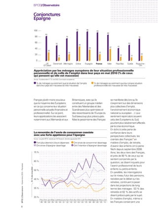 .   .   .   .   .   .   .    .   .   .   .   .    .   .   .   .   .   .   .   .    .   .   .   .   .   .   .   .   .   .
                                                                                                                                                                                                                                                                  .   .   .   .   .   .   .    .   .   .   .   .    .   .   .   .   .   .   .   .    .   .   .   .   .   .   .   .   .   .
                                                                                                                                                                                                                                                                  .   .   .   .   .   .   .    .   .   .   .   .    .   .   .   .   .   .   .   .    .   .   .   .   .   .   .   .   .   .
                                                                      BPCEL’Observatoire                                                                                                                                                                          .   .   .   .   .   .   .    .   .   .   .   .    .   .   .   .   .   .   .   .    .   .   .   .   .   .   .   .   .   .
                                                                                                                                                                                                                                                                  .   .   .   .   .   .   .    .   .   .   .   .    .   .   .   .   .   .   .   .    .   .   .   .   .   .   .   .   .   .
                                                                                                                                                                                                                                                                  .   .   .   .   .   .   .    .   .   .   .   .    .   .   .   .   .   .   .   .    .   .   .   .   .   .   .   .   .   .
                                                                                                                                                                                                                                                                  .   .   .   .   .   .   .    .   .   .   .   .    .   .   .   .   .   .   .   .    .   .   .   .   .   .   .   .   .   .
                                                                                                                                                                                                                                                                  .   .   .   .   .   .   .    .   .   .   .   .    .   .   .   .   .   .   .   .    .   .   .   .   .   .   .   .   .   .
                                                                      Conjonctures                                                                                                                                                                                .
                                                                                                                                                                                                                                                                  .
                                                                                                                                                                                                                                                                      .
                                                                                                                                                                                                                                                                      .
                                                                                                                                                                                                                                                                          .
                                                                                                                                                                                                                                                                          .
                                                                                                                                                                                                                                                                              .
                                                                                                                                                                                                                                                                              .
                                                                                                                                                                                                                                                                                  .
                                                                                                                                                                                                                                                                                  .
                                                                                                                                                                                                                                                                                      .
                                                                                                                                                                                                                                                                                      .
                                                                                                                                                                                                                                                                                          .
                                                                                                                                                                                                                                                                                          .
                                                                                                                                                                                                                                                                                               .
                                                                                                                                                                                                                                                                                               .
                                                                                                                                                                                                                                                                                                   .
                                                                                                                                                                                                                                                                                                   .
                                                                                                                                                                                                                                                                                                       .
                                                                                                                                                                                                                                                                                                       .
                                                                                                                                                                                                                                                                                                           .
                                                                                                                                                                                                                                                                                                           .
                                                                                                                                                                                                                                                                                                               .
                                                                                                                                                                                                                                                                                                               .
                                                                                                                                                                                                                                                                                                                    .
                                                                                                                                                                                                                                                                                                                    .
                                                                                                                                                                                                                                                                                                                        .
                                                                                                                                                                                                                                                                                                                        .
                                                                                                                                                                                                                                                                                                                            .
                                                                                                                                                                                                                                                                                                                            .
                                                                                                                                                                                                                                                                                                                                .
                                                                                                                                                                                                                                                                                                                                .
                                                                                                                                                                                                                                                                                                                                    .
                                                                                                                                                                                                                                                                                                                                    .
                                                                                                                                                                                                                                                                                                                                        .
                                                                                                                                                                                                                                                                                                                                        .
                                                                                                                                                                                                                                                                                                                                            .
                                                                                                                                                                                                                                                                                                                                            .
                                                                                                                                                                                                                                                                                                                                                .
                                                                                                                                                                                                                                                                                                                                                .
                                                                                                                                                                                                                                                                                                                                                     .
                                                                                                                                                                                                                                                                                                                                                     .
                                                                                                                                                                                                                                                                                                                                                         .
                                                                                                                                                                                                                                                                                                                                                         .
                                                                                                                                                                                                                                                                                                                                                             .
                                                                                                                                                                                                                                                                                                                                                             .
                                                                                                                                                                                                                                                                                                                                                                 .
                                                                                                                                                                                                                                                                                                                                                                 .
                                                                                                                                                                                                                                                                                                                                                                     .
                                                                                                                                                                                                                                                                                                                                                                     .
                                                                                                                                                                                                                                                                                                                                                                         .
                                                                                                                                                                                                                                                                                                                                                                         .
                                                                                                                                                                                                                                                                                                                                                                             .
                                                                                                                                                                                                                                                                                                                                                                             .
                                                                                                                                                                                                                                                                                                                                                                                 .
                                                                                                                                                                                                                                                                                                                                                                                 .
                                                                                                                                                                                                                                                                                                                                                                                     .
                                                                                                                                                                                                                                                                                                                                                                                     .
                                                                                                                                                                                                                                                                                                                                                                                         .
                                                                                                                                                                                                                                                                                                                                                                                         .
                                                                                                                                                                                                                                                                  .   .   .   .   .   .   .    .   .   .   .   .    .   .   .   .   .   .   .   .    .   .   .   .   .   .   .   .   .   .
                                                                      Epargne                                                                                                                                                                                     .
                                                                                                                                                                                                                                                                  .
                                                                                                                                                                                                                                                                      .
                                                                                                                                                                                                                                                                      .
                                                                                                                                                                                                                                                                          .
                                                                                                                                                                                                                                                                          .
                                                                                                                                                                                                                                                                              .
                                                                                                                                                                                                                                                                              .
                                                                                                                                                                                                                                                                                  .
                                                                                                                                                                                                                                                                                  .
                                                                                                                                                                                                                                                                                      .
                                                                                                                                                                                                                                                                                      .
                                                                                                                                                                                                                                                                                          .
                                                                                                                                                                                                                                                                                          .
                                                                                                                                                                                                                                                                                               .
                                                                                                                                                                                                                                                                                               .
                                                                                                                                                                                                                                                                                                   .
                                                                                                                                                                                                                                                                                                   .
                                                                                                                                                                                                                                                                                                       .
                                                                                                                                                                                                                                                                                                       .
                                                                                                                                                                                                                                                                                                           .
                                                                                                                                                                                                                                                                                                           .
                                                                                                                                                                                                                                                                                                               .
                                                                                                                                                                                                                                                                                                               .
                                                                                                                                                                                                                                                                                                                    .
                                                                                                                                                                                                                                                                                                                    .
                                                                                                                                                                                                                                                                                                                        .
                                                                                                                                                                                                                                                                                                                        .
                                                                                                                                                                                                                                                                                                                            .
                                                                                                                                                                                                                                                                                                                            .
                                                                                                                                                                                                                                                                                                                                .
                                                                                                                                                                                                                                                                                                                                .
                                                                                                                                                                                                                                                                                                                                    .
                                                                                                                                                                                                                                                                                                                                    .
                                                                                                                                                                                                                                                                                                                                        .
                                                                                                                                                                                                                                                                                                                                        .
                                                                                                                                                                                                                                                                                                                                            .
                                                                                                                                                                                                                                                                                                                                            .
                                                                                                                                                                                                                                                                                                                                                .
                                                                                                                                                                                                                                                                                                                                                .
                                                                                                                                                                                                                                                                                                                                                     .
                                                                                                                                                                                                                                                                                                                                                     .
                                                                                                                                                                                                                                                                                                                                                         .
                                                                                                                                                                                                                                                                                                                                                         .
                                                                                                                                                                                                                                                                                                                                                             .
                                                                                                                                                                                                                                                                                                                                                             .
                                                                                                                                                                                                                                                                                                                                                                 .
                                                                                                                                                                                                                                                                                                                                                                 .
                                                                                                                                                                                                                                                                                                                                                                     .
                                                                                                                                                                                                                                                                                                                                                                     .
                                                                                                                                                                                                                                                                                                                                                                         .
                                                                                                                                                                                                                                                                                                                                                                         .
                                                                                                                                                                                                                                                                                                                                                                             .
                                                                                                                                                                                                                                                                                                                                                                             .
                                                                                                                                                                                                                                                                                                                                                                                 .
                                                                                                                                                                                                                                                                                                                                                                                 .
                                                                                                                                                                                                                                                                                                                                                                                     .
                                                                                                                                                                                                                                                                                                                                                                                     .
                                                                                                                                                                                                                                                                                                                                                                                         .
                                                                                                                                                                                                                                                                                                                                                                                         .



                                                                      100                                                                                                    99                       98
                                                                                                                                                                                                                               94
                                                                                                                                                                                                                                                            88
                                                                                               83
                                                                       80                                                                       78                                                                                                                                                                                      76


                                                                       60                                                                                                                                                                                                                                      53
                                                                                                                        52
                                                                                                                                                                                  49
                                                                                                                                                                                                                                                                 42               43
                                                                       40                                                                                                                                     39
                                                                                                    30
                                                                                                                                                        22                                                                             22
                                                                       20                                                                                                                                                                                                                                                                       20
                                                                                                                             14                                                                                                                                                           15                        14

                                                                         0
                                                                                          UE     Danemark Allemagne                                                      Grèce                    Espagne                      France                       Italie            Pays-Bas                     Suède                    Royaume -
                                                                                       (27 pays)                                                                                                                                                                                                                                       Uni

                                                                      Appréciation par les ménages européens de leur situation professionnelle
                                                                      personnelle et de celle de l’emploi dans leur pays en mai 2010 (% de ceux
                                                                      qui pensent qu’elle est mauvaise)
                                                                      Source : Eurobaromètre n° 73, mai 2010, Commission européenne.

                                                                          % de ménages qui estiment que la situation de l’emploi                                                                                           % de ménages qui estiment que leur propre situation
                                                                          dans leur pays est mauvaise (et très mauvaise)                                                                                                   professionnelle est mauvaise (et très mauvaise)




                                                                      Français plutôt moins soucieux                                                             Britanniques, avec qui ils                                                                       se manifeste dès lors qu’ils
                                                                      que la moyenne des Européens                                                               constituent un groupe médian                                                                     s’expriment sur des dimensions
                                                                      en ce qui concerne leur situation                                                          entre des Néerlandais et des                                                                     plus collectives (l’emploi,
                                                                      personnelle actuelle (ﬁnancière et                                                         Scandinaves plus optimistes et                                                                   l’environnement économique
                                                                      professionnelle). Sur ce point,                                                            des ressortissants de l’Europe du                                                                national ou européen…). Leur
                                                                      leurs appréciations les associent                                                          Sud beaucoup plus préoccupés.                                                                    sentiment rejoint alors souvent
                                                                      notamment aux Allemands et aux                                                             Mais le pessimisme des Français                                                                  celui des Européens du Sud,
                                                                                                                                                                                                                                                                  pourtant plus sévèrement affectés
                                                                                                                                                                                                                                                                  par la crise économique.
                                                                                                                                                                                                                                                                  En écho à cette perte de
                                                                      La remontée de l’envie de consommer coexiste                                                                                                                                                conﬁance dans leurs
                                                                      avec une forte appétence pour l’épargne                                                                                                                                                     perspectives collectives, les
                                                                      Source : enquête BPCE, réalisée par GN Research, dernière vague/juillet 2010.
                                                                                                                                                                                                                                                                  craintes des Français 3 en
                                                                          Font plus attention à leurs dépenses                                                       Ont envie de consommer davantage                                                             matière d’emploi, de retraite,
                                                                          Ont envie d’épargner davantage                                                             Ont l’intention d’épargner davantage                                                         d’avenir des enfants ont à peine
                                                                               . . . . . . . . . . . . . . . . . . . . . . . . . . . . . . . . . . . . . . . . . .
                                                                                                                                                                                                                                                                  ﬂéchi depuis septembre 2008.
                                                                      70 % . . . . . . . . . . . . . . . . . . . . . . . . . . . . . . . . . . . . . . . . . .                                                                                                    Ainsi, les deux tiers des Français,
                                                                               .   .   .   .   .    .   .   .   .   .   .   .   .   .   .   .   .   .   .    .   .   .   .   .    .   .   .   .   .   .   .    .   .   .   .   .   .   .    .   .   .   .
                                                                               .   .   .   .   .    .   .   .   .   .   .   .   .   .   .   .   .   .   .    .   .   .   .   .    .   .   .   .   .   .   .    .   .   .   .   .   .   .    .   .   .   .         et près de 80 % de ceux qui se
                                                                               .   .   .   .   .    .   .   .   .   .   .   .   .   .   .   .   .   .   .    .   .   .   .   .    .   .   .   .   .   .   .    .   .   .   .   .   .   .    .   .   .   .
                                                                               .   .   .   .   .    .   .   .   .   .   .   .   .   .   .   .   .   .   .    .   .   .   .   .    .   .   .   .   .   .   .    .   .   .   .   .   .   .    .   .   .   .         sentent concernés par la
                                                                      60 %     .   .   .   .   .    .   .   .   .   .   .   .   .   .   .   .   .   .   .    .   .   .   .   .    .   .   .   .   .   .   .    .   .   .   .   .   .   .    .   .   .   .
                                                                               .   .   .   .   .    .   .   .   .   .   .   .   .   .   .   .   .   .   .    .   .   .   .   .    .   .   .   .   .   .   .    .   .   .   .   .   .   .    .   .   .   .         question, se disent inquiets pour
      ’Observatoire – Novembre 2010 – Retraites




                                                                               .   .   .   .   .    .   .   .   .   .   .   .   .   .   .   .   .   .   .    .   .   .   .   .    .   .   .   .   .   .   .    .   .   .   .   .   .   .    .   .   .   .         l’avenir professionnel de leurs
                                                                               .   .   .   .   .    .   .   .   .   .   .   .   .   .   .   .   .   .   .    .   .   .   .   .    .   .   .   .   .   .   .    .   .   .   .   .   .   .    .   .   .   .
                                                  En % des enquêtés




                                                                               .   .   .   .   .    .   .   .   .   .   .   .   .   .   .   .   .   .   .    .   .   .   .   .    .   .   .   .   .   .   .    .   .   .   .   .   .   .    .   .   .   .         enfants ou petits-enfants.
                                                                      50 %     .   .   .   .   .    .   .   .   .   .   .   .   .   .   .   .   .   .   .    .   .   .   .   .    .   .   .   .   .   .   .    .   .   .   .   .   .   .    .   .   .   .
                                                                               .   .   .   .   .    .   .   .   .   .   .   .   .   .   .   .   .   .   .    .   .   .   .   .    .   .   .   .   .   .   .    .   .   .   .   .   .   .    .   .   .   .         En parallèle, les interrogations
                                                                               .   .   .   .   .    .   .   .   .   .   .   .   .   .   .   .   .   .   .    .   .   .   .   .    .   .   .   .   .   .   .    .   .   .   .   .   .   .    .   .   .   .
                                                                               .   .   .   .   .    .   .   .   .   .   .   .   .   .   .   .   .   .   .    .   .   .   .   .    .   .   .   .   .   .   .    .   .   .   .   .   .   .    .   .   .   .         sur le niveau futur des pensions,
                                                                               .   .   .   .   .    .   .   .   .   .   .   .   .   .   .   .   .   .   .    .   .   .   .   .    .   .   .   .   .   .   .    .   .   .   .   .   .   .    .   .   .   .
                                                                      40 %     .   .   .   .   .    .   .   .   .   .   .   .   .   .   .   .   .   .   .    .   .   .   .   .    .   .   .   .   .   .   .    .   .   .   .   .   .   .    .   .   .   .         ravivées par le débat sur les
                                                                               .   .   .   .   .    .   .   .   .   .   .   .   .   .   .   .   .   .   .    .   .   .   .   .    .   .   .   .   .   .   .    .   .   .   .   .   .   .    .   .   .   .
                                                                               .   .   .   .   .    .   .   .   .   .   .   .   .   .   .   .   .   .   .    .   .   .   .   .    .   .   .   .   .   .   .    .   .   .   .   .   .   .    .   .   .   .         retraites, continuent à peser
                                                                               .   .   .   .   .    .   .   .   .   .   .   .   .   .   .   .   .   .   .    .   .   .   .   .    .   .   .   .   .   .   .    .   .   .   .   .   .   .    .   .   .   .         dans les projections de long
                                                                               .   .   .   .   .    .   .   .   .   .   .   .   .   .   .   .   .   .   .    .   .   .   .   .    .   .   .   .   .   .   .    .   .   .   .   .   .   .    .   .   .   .
                                                                      30 %     .   .   .   .   .    .   .   .   .   .   .   .   .   .   .   .   .   .   .    .   .   .   .   .    .   .   .   .   .   .   .    .   .   .   .   .   .   .    .   .   .   .         terme des ménages : 53 % des
                                                                               .   .   .   .   .    .   .   .   .   .   .   .   .   .   .   .   .   .   .    .   .   .   .   .    .   .   .   .   .   .   .    .   .   .   .   .   .   .    .   .   .   .
                                                                               .   .   .   .   .    .   .   .   .   .   .   .   .   .   .   .   .   .   .    .   .   .   .   .    .   .   .   .   .   .   .    .   .   .   .   .   .   .    .   .   .   .         retraités et 62 % des actifs se
                                                                               .   .   .   .   .    .   .   .   .   .   .   .   .   .   .   .   .   .   .    .   .   .   .   .    .   .   .   .   .   .   .    .   .   .   .   .   .   .    .   .   .   .
                                                                               .   .   .   .   .    .   .   .   .   .   .   .   .   .   .   .   .   .   .    .   .   .   .   .    .   .   .   .   .   .   .    .   .   .   .   .   .   .    .   .   .   .         disent préoccupés par le sujet.
                                                                      20 %     .   .   .   .   .    .   .   .   .   .   .   .   .   .   .   .   .   .   .    .   .   .   .   .    .   .   .   .   .   .   .    .   .   .   .   .   .   .    .   .   .   .
BPCE L




                                                                                Fév Oct Jan Mai Juil Nov Juin Avr Oct Avr Oct Juil Oct Mai Sept Jan Nov Juil
                                                                                                                                                                                                                                                                  En matière d’emploi, même si
                                                                                99 99 00 00 00 00 01 02 02 03 03 04 05 06 08 09 09 10                                                                                                                             les Français conservent une
II
 