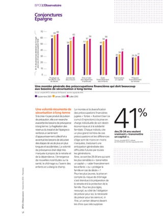 .   .   .   .    .   .   .   .   .   .   .   .   .   .   .   .   .   .   .   .   .   .   .   .   .   .   .   .   .   .
                                                                                                                                                                              .   .   .   .    .   .   .   .   .   .   .   .   .   .   .   .   .   .   .   .   .   .   .   .   .   .   .   .   .   .
                                                                                                                                                                              .   .   .   .    .   .   .   .   .   .   .   .   .   .   .   .   .   .   .   .   .   .   .   .   .   .   .   .   .   .
                                                  BPCEL’Observatoire                                                                                                          .   .   .   .    .   .   .   .   .   .   .   .   .   .   .   .   .   .   .   .   .   .   .   .   .   .   .   .   .   .
                                                                                                                                                                              .   .   .   .    .   .   .   .   .   .   .   .   .   .   .   .   .   .   .   .   .   .   .   .   .   .   .   .   .   .
                                                                                                                                                                              .   .   .   .    .   .   .   .   .   .   .   .   .   .   .   .   .   .   .   .   .   .   .   .   .   .   .   .   .   .
                                                                                                                                                                              .   .   .   .    .   .   .   .   .   .   .   .   .   .   .   .   .   .   .   .   .   .   .   .   .   .   .   .   .   .
                                                                                                                                                                              .   .   .   .    .   .   .   .   .   .   .   .   .   .   .   .   .   .   .   .   .   .   .   .   .   .   .   .   .   .
                                                  Conjonctures                                                                                                                .
                                                                                                                                                                              .
                                                                                                                                                                                  .
                                                                                                                                                                                  .
                                                                                                                                                                                      .
                                                                                                                                                                                      .
                                                                                                                                                                                          .
                                                                                                                                                                                          .
                                                                                                                                                                                               .
                                                                                                                                                                                               .
                                                                                                                                                                                                   .
                                                                                                                                                                                                   .
                                                                                                                                                                                                       .
                                                                                                                                                                                                       .
                                                                                                                                                                                                           .
                                                                                                                                                                                                           .
                                                                                                                                                                                                               .
                                                                                                                                                                                                               .
                                                                                                                                                                                                                   .
                                                                                                                                                                                                                   .
                                                                                                                                                                                                                       .
                                                                                                                                                                                                                       .
                                                                                                                                                                                                                           .
                                                                                                                                                                                                                           .
                                                                                                                                                                                                                               .
                                                                                                                                                                                                                               .
                                                                                                                                                                                                                                   .
                                                                                                                                                                                                                                   .
                                                                                                                                                                                                                                       .
                                                                                                                                                                                                                                       .
                                                                                                                                                                                                                                           .
                                                                                                                                                                                                                                           .
                                                                                                                                                                                                                                               .
                                                                                                                                                                                                                                               .
                                                                                                                                                                                                                                                   .
                                                                                                                                                                                                                                                   .
                                                                                                                                                                                                                                                       .
                                                                                                                                                                                                                                                       .
                                                                                                                                                                                                                                                           .
                                                                                                                                                                                                                                                           .
                                                                                                                                                                                                                                                               .
                                                                                                                                                                                                                                                               .
                                                                                                                                                                                                                                                                   .
                                                                                                                                                                                                                                                                   .
                                                                                                                                                                                                                                                                       .
                                                                                                                                                                                                                                                                       .
                                                                                                                                                                                                                                                                           .
                                                                                                                                                                                                                                                                           .
                                                                                                                                                                                                                                                                               .
                                                                                                                                                                                                                                                                               .
                                                                                                                                                                                                                                                                                   .
                                                                                                                                                                                                                                                                                   .
                                                                                                                                                                                                                                                                                       .
                                                                                                                                                                                                                                                                                       .
                                                                                                                                                                                                                                                                                           .
                                                                                                                                                                                                                                                                                           .
                                                                                                                                                                                                                                                                                               .
                                                                                                                                                                                                                                                                                               .
                                                                                                                                                                                                                                                                                                   .
                                                                                                                                                                                                                                                                                                   .
                                                                                                                                                                              .   .   .   .    .   .   .   .   .   .   .   .   .   .   .   .   .   .   .   .   .   .   .   .   .   .   .   .   .   .
                                                  Epargne                                                                                                                     .
                                                                                                                                                                              .
                                                                                                                                                                                  .
                                                                                                                                                                                  .
                                                                                                                                                                                      .
                                                                                                                                                                                      .
                                                                                                                                                                                          .
                                                                                                                                                                                          .
                                                                                                                                                                                               .
                                                                                                                                                                                               .
                                                                                                                                                                                                   .
                                                                                                                                                                                                   .
                                                                                                                                                                                                       .
                                                                                                                                                                                                       .
                                                                                                                                                                                                           .
                                                                                                                                                                                                           .
                                                                                                                                                                                                               .
                                                                                                                                                                                                               .
                                                                                                                                                                                                                   .
                                                                                                                                                                                                                   .
                                                                                                                                                                                                                       .
                                                                                                                                                                                                                       .
                                                                                                                                                                                                                           .
                                                                                                                                                                                                                           .
                                                                                                                                                                                                                               .
                                                                                                                                                                                                                               .
                                                                                                                                                                                                                                   .
                                                                                                                                                                                                                                   .
                                                                                                                                                                                                                                       .
                                                                                                                                                                                                                                       .
                                                                                                                                                                                                                                           .
                                                                                                                                                                                                                                           .
                                                                                                                                                                                                                                               .
                                                                                                                                                                                                                                               .
                                                                                                                                                                                                                                                   .
                                                                                                                                                                                                                                                   .
                                                                                                                                                                                                                                                       .
                                                                                                                                                                                                                                                       .
                                                                                                                                                                                                                                                           .
                                                                                                                                                                                                                                                           .
                                                                                                                                                                                                                                                               .
                                                                                                                                                                                                                                                               .
                                                                                                                                                                                                                                                                   .
                                                                                                                                                                                                                                                                   .
                                                                                                                                                                                                                                                                       .
                                                                                                                                                                                                                                                                       .
                                                                                                                                                                                                                                                                           .
                                                                                                                                                                                                                                                                           .
                                                                                                                                                                                                                                                                               .
                                                                                                                                                                                                                                                                               .
                                                                                                                                                                                                                                                                                   .
                                                                                                                                                                                                                                                                                   .
                                                                                                                                                                                                                                                                                       .
                                                                                                                                                                                                                                                                                       .
                                                                                                                                                                                                                                                                                           .
                                                                                                                                                                                                                                                                                           .
                                                                                                                                                                                                                                                                                               .
                                                                                                                                                                                                                                                                                               .
                                                                                                                                                                                                                                                                                                   .
                                                                                                                                                                                                                                                                                                   .



                                                                                             70               66
                                                                                                         64
                                                                                                                                   63
                                                                                                    59                                                 59                58
                                                                                             60
                                                  En % de personnes déclarant qu’il s’agit
                                                    pour eux d’une préoccupation forte
                                                                                                                              57                  57                56
                                                                                                                         50                  51                49
                                                                                             50

                                                                                             40                                                                                                37
                                                                                                                                                                                          34
                                                                                                                                                                                                                                       31
                                                                                                                                                                                  30                                       29 29
                                                                                             30

                                                                                             20

                                                                                             10

                                                                                             0
                                                                                                   Protéger sa       Joindre les           Etre à l’abri        Aider         Transmettre                             Préparer
                                                                                                  famille en cas     deux bouts           des dépenses      ﬁnancièrement      un capital                          ﬁnancièrement
                                                                                                    de décès                               imprévues         ses enfants                                             sa retraite

                                                  Une montée générale des préoccupations ﬁnancières qui doit beaucoup
                                                  aux besoins de sécurisation à long terme
                                                  Source : enquête BPCE, réalisée par GN Research, dernière vague/juillet 2010.

                                                                         Septembre 2001                   Janvier 2009    Juillet 2010




                                                                                                                                                                              41
                                                    Une volonté récurrente de La montée et la diversiﬁcation
                                                    sécurisation à long terme des préoccupations ﬁnancières
                                                    Si la crise n’a pas produit de pulsion
                                                    de précaution, elle a en revanche
                                                                                                                                    jugées « fortes » illustrent bien ce
                                                                                                                                    cumul d’injonctions à la prise en
                                                                                                                                                                                                                                       %
                                                    exacerbé les besoins de prévoyance                                              charge individuelle de son destin
                                                    à long terme. La fragilisation des                                              économique et à la solidarité
                                                    revenus du travail et de l’épargne a                                            familiale. Chaque individu cite           . . . . . . . . . . . . . . . . . . .                                        .   .   .   .   .   .   .   .   .   .
                                                                                                                                                                              .des.25-34 ans. veulent. . .
                                                                                                                                                                                . . . . . . . . . . . . .                                                  .   .   .   .   .   .   .   .   .   .
                                                    renforcé un sentiment                                                           un plus grand nombre de ces               .vraiment.«. transmettre .
                                                                                                                                                                                . . . . . .         . . . . . . . . .                                      .   .   .   .   .   .   .   .   .   .
                                                    d’appauvrissement collectif et a                                                préoccupations et les différences         . . . . . . . . . . . . . . . . . . .                                        .   .   .   .   .   .   .   .   .   .
                                                                                                                                                                              .un capital . . . . . . . . . . .
                                                                                                                                                                                . . . . . . . ».                                                           .   .   .   .   .   .   .   .   .   .
                                                    accentué les besoins de sécuriser                                               d’âge sont de moins en moins              .Source.: enquête.BPCE, réalisée . . . . . .
                                                                                                                                                                                . . . . . . . . . .                                                        .   .   .   .   .   .   .   .   .   .
                                                                                                                                                                              .par GN.Research,.dernière vague/juillet 2010. .
                                                                                                                                                                                . . . . . . . . . . . . . . .                                              .   .   .   .   .   .   .   .   .   .
                                                    des étapes de vie de plus en plus                                               marquées, traduisant une                  . . . . . . . . . . . . . . . . . . .                                        .   .   .   .   .   .   .   .   .   .
                                                                                                                                                                              . . . . . . . . . . . . . . . . . . .                                        .   .   .   .   .   .   .   .   .   .
                                                    longues et accidentées. La volonté                                              anticipation généralisée des              . . . . . . . . . . . . . . . . . . .                                        .   .   .   .   .   .   .   .   .   .
                                                                                                                                                                              . . . . . . . . . . . . . . . . . . .                                        .   .   .   .   .   .   .   .   .   .
                                                    de prévoyance était déjà très                                                   difﬁcultés futures par toutes             . . . . . . . . . . . . . . . . . . .                                        .   .   .   .   .   .   .   .   .   .
                                                                                                                                                                              . . . . . . . . . . . . . . . . . . .                                        .   .   .   .   .   .   .   .   .   .
                                                    marquée à propos de la retraite et                                              les générations.                          . . . . . . . . . . . . . . . . . . .                                        .   .   .   .   .   .   .   .   .   .
                                                    de la dépendance, l’émergence                                                   Ainsi, ce sont les 25-34 ans qui sont     . . . . . . . . . . . . . . . . . . .                                        .   .   .   .   .   .   .   .   .   .
                                                                                                                                                                              . . . . . . . . . . . . . . . . . . .                                        .   .   .   .   .   .   .   .   .   .
                                                    de nouvelles incertitudes sur la                                                les plus sensibles à « transmettre        . . . . . . . . . . . . . . . . . . .                                        .   .   .   .   .   .   .   .   .   .
                                                                                                                                                                              . . . . . . . . . . . . . . . . . . .                                        .   .   .   .   .   .   .   .   .   .
                                                    santé, le chômage ou l’avenir des                                               un capital », « aider ﬁnancièrement       . . . . . . . . . . . . . . . . . . .                                        .   .   .   .   .   .   .   .   .   .
                                                    enfants en a élargi le champ.                                                   les enfants » ou « protéger la
      ’Observatoire – Novembre 2010 – Retraites




                                                                                                                                    famille en cas de décès » !
                                                                                                                                    Pour les plus jeunes, la prise en
                                                                                                                                    compte du risque de chômage
                                                                                                                                    s’est étendue à la préparation de
                                                                                                                                    la retraite et à la protection de la
                                                                                                                                    famille. Pour les plus âgés,
                                                                                                                                    ressurgit, au côté de l’obligation
                                                                                                                                    de prévoir pour soi, la nécessité
                                                                                                                                    de prévoir pour les siens et, in
                                                                                                                                    ﬁne, un certain désarroi devant
BPCE L




                                                                                                                                    les choix que cela suppose.


VI
 