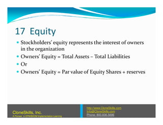 17 Equity
Stockholders’ equity represents the interest of owners
in the organization
Owners’ Equity = Total Assets – Total Liabilities
OrOr
Owners’ Equity = Par value of Equity Shares + reserves
http://www.CloneSkills.com
Info@CloneSkills.com
Phone: 800.836.5696
CloneSkills, Inc.
A Pioneer in EPM/BI/EIM Implementation Learning
 