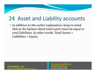 24 Asset and Liability accounts
In addition to the earlier explanation, keep in mind
that in the balance sheet total assets must be equal to
total liabilities. In other words, Total Assets =
Liabilities + Equity.Liabilities + Equity.
http://www.CloneSkills.com
Info@CloneSkills.com
Phone: 800.836.5696
CloneSkills, Inc.
A Pioneer in EPM/BI/EIM Implementation Learning
 
