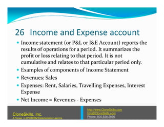 26 Income and Expense account
Income statement (or P&L or I&E Account) reports the
results of operations for a period. It summarizes the
profit or loss relating to that period. It is not
cumulative and relates to that particular period only.cumulative and relates to that particular period only.
Examples of components of Income Statement
Revenues: Sales
Expenses: Rent, Salaries, Travelling Expenses, Interest
Expense
Net Income = Revenues - Expenses
http://www.CloneSkills.com
Info@CloneSkills.com
Phone: 800.836.5696
CloneSkills, Inc.
A Pioneer in EPM/BI/EIM Implementation Learning
 