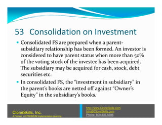 53 Consolidation on Investment
Consolidated FS are prepared when a parent-
subsidiary relationship has been formed. An investor is
considered to have parent status when more than 50%
of the voting stock of the investee has been acquired.of the voting stock of the investee has been acquired.
The subsidiary may be acquired for cash, stock, debt
securities etc.
In consolidated FS, the “investment in subsidiary” in
the parent’s books are netted off against “Owner’s
Equity” in the subsidiary’s books.
http://www.CloneSkills.com
Info@CloneSkills.com
Phone: 800.836.5696
CloneSkills, Inc.
A Pioneer in EPM/BI/EIM Implementation Learning
 