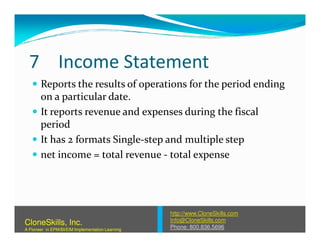 7 Income Statement
Reports the results of operations for the period ending
on a particular date.
It reports revenue and expenses during the fiscal
periodperiod
It has 2 formats Single-step and multiple step
net income = total revenue - total expense
http://www.CloneSkills.com
Info@CloneSkills.com
Phone: 800.836.5696
CloneSkills, Inc.
A Pioneer in EPM/BI/EIM Implementation Learning
 