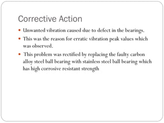 Corrective Action
 Unwanted vibration caused due to defect in the bearings.
 This was the reason for erratic vibration peak values which
was observed.
 This problem was rectified by replacing the faulty carbon
alloy steel ball bearing with stainless steel ball bearing which
has high corrosive resistant strength
 