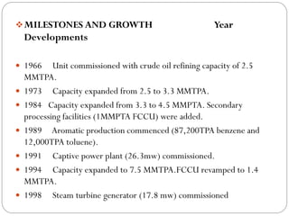 MILESTONES AND GROWTH Year
Developments
 1966 Unit commissioned with crude oil refining capacity of 2.5
MMTPA.
 1973 Capacity expanded from 2.5 to 3.3 MMTPA.
 1984 Capacity expanded from 3.3 to 4.5 MMPTA. Secondary
processing facilities (1MMPTA FCCU) were added.
 1989 Aromatic production commenced (87,200TPA benzene and
12,000TPA toluene).
 1991 Captive power plant (26.3mw) commissioned.
 1994 Capacity expanded to 7.5 MMTPA.FCCU revamped to 1.4
MMTPA.
 1998 Steam turbine generator (17.8 mw) commissioned
 