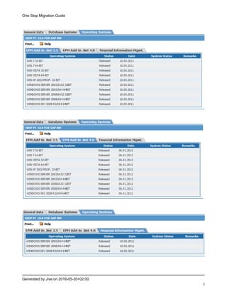 Bpc migration guide | PDF