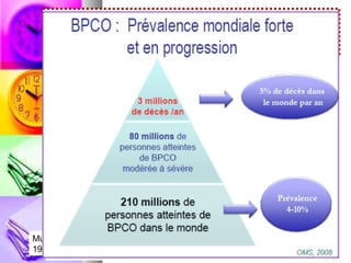 I. INTRODUCTION
   1.2. INTERÊT

       Epidémiologique

    -   Morbidité 12ème rang 1990 – 5ème en 2020
    -   Handicap, augmente avec l’âge

    -   Augmentation tx mortalité BPCO % autres
        pathologies chroniques
Murray C, Lopez A: alternative projections of mortality and disability by cause
1990-2020:global burden of disease study.lancet 1997;349:1498-504
 