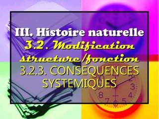 III. Histoire naturelle
  3.2. Modification
 structure/fonction
 3.2.3. CONSEQUENCES
      SYSTEMIQUES
 