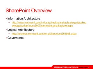 SharePoint Overview
Information Architecture
   http://www.microsoft.com/industry/healthcare/technology/hpo/kno
   wledgeworker/moss2007informationarchitecture.aspx
Logical Architecture
   http://technet.microsoft.com/en-us/library/cc261995.aspx
Governance




                                       BEST PRACTICES CONFERENCE SHAREPOINT
 