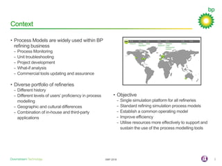 Europe User Conference: BP - implementing and supporting a multi-model ...