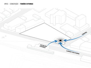 bpcs   ►   CONCEPÇÃO   ►   TENSÕES EXTERNAS




                                                                                 O
                                                                             TR
                                                                             N
                                                                            CE
                                               EST
                                              FÉR AÇÃO
                                                 REA


                                                         LAR
                                                            GO C
                                                                 ULTU
                                                                      RAL
 
