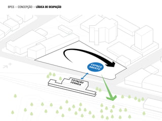 bpcs   ►   CONCEPÇÃO   ►   LÓGICA DE OCUPAÇÃO




                                                            ESP
                                                           ABE AÇO
                                                              RTO



                                                 EST
                                                FÉR AÇÃO
                                                   REA
 